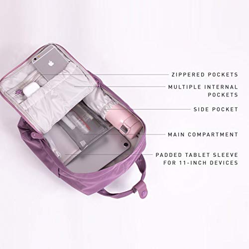 Doughnut Macaroon Mini Pastel 7L Travel School Ladies College Girls