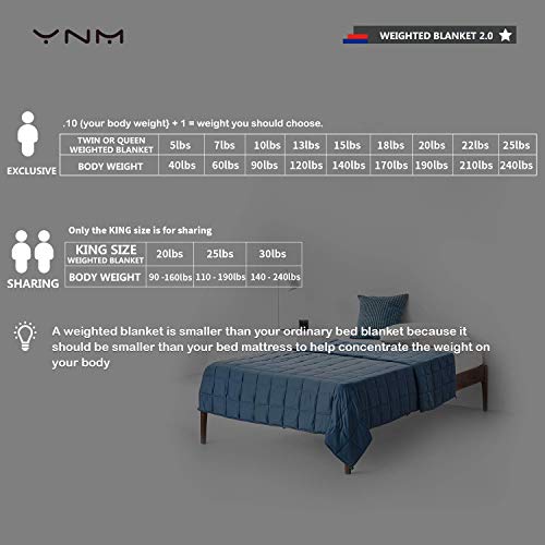 YnM Bamboo Weighted Blanket — 100 Cooling Bamboo Viscose OekoTex