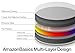 Amazon Basics Circular Polarizer Camera Lens Filter - 82 mm