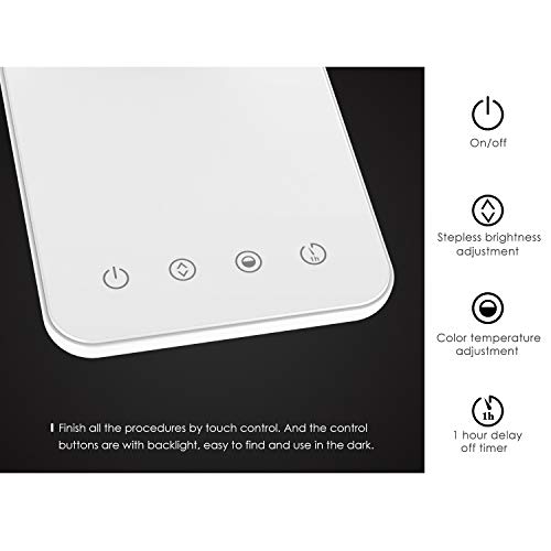 MoKo Dimmable LED Desk Lamp, 8W TouchSensitive Control EyeCaring