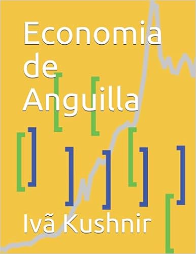 Economia de Anguilla