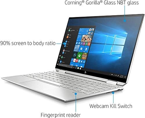 HP Spectre x360 2-in-1 4K Ultra HD Touch-Screen Laptop