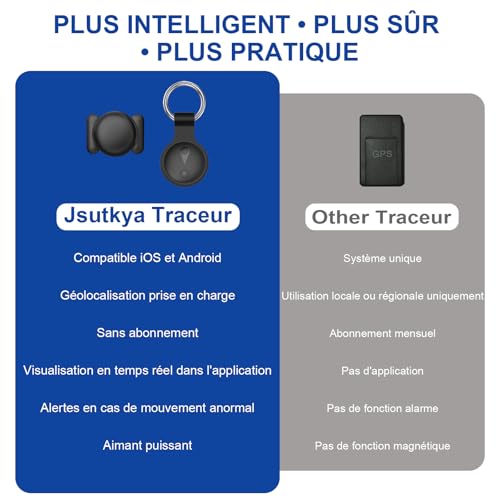 Traceur GPS Voiture, Tracker GPS Voiture Magnétique, Traceur Enfant Caché, Traceur sans Abonnement, APP Find Tag, Compatible avec iOS et Android, Adapté aux Véhicules, Animaux et Bagages - Noir
