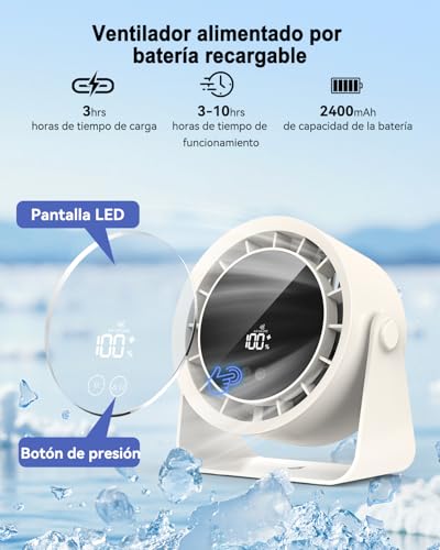 Ventilador de Mesa, Ventilador Pequeño USB Silencioso con 5 Velocidades&100 Velocidad Ajustable,360° Ajustable&Montaje en Pared/Colgar,Pantalla LED,Ventilador Escritorio para Oficina/Habitación/Cocina