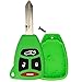 KeylessOption Just the Case Keyless Entry Remote Control Car Key Fob Shell Replacement for KOBDT04A-Green