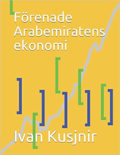 Förenade Arabemiratens ekonomi