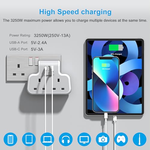 TOPREK Multi Plug Adaptor, Double Plug Adapter UK, 2USB-A & 1USB-C Extension Socket, Slim Wall Extension socket for Home, Office, Kitchen