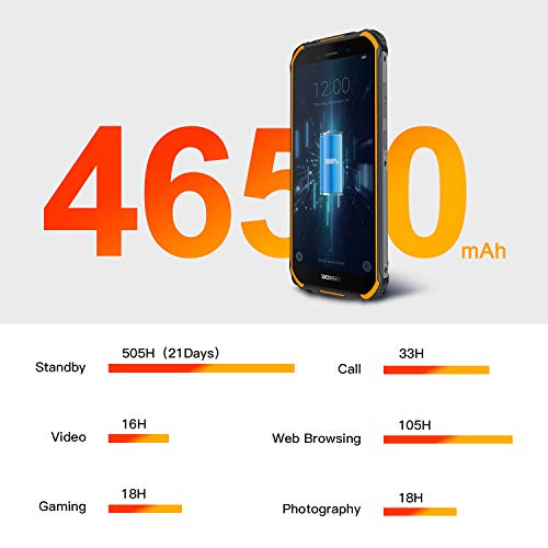 DOOGEE-S40-Lite-Dual-SIM-Movil-Todoterreno-Android-90-Telefonos-Moviles-Libres-IP68IP69K-Impermeable-2GB16GB-4650mAh-55-Pulgada-Cmara-8MP5MP-Huella-Dactilar-Desbloqueo-Facial-Naranja