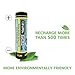 (8-Pack) HyperPS 3.2V AA 600mAh Rechargeable Battery for Solar Panel Light, Tooth Brush, Shaver, Flashlight
