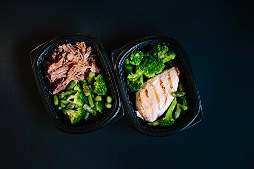 Keto Box