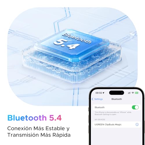 UGREEN Audífonos Inalámbricos Bluetooth 5.4 Oído Abierto con Pantalla Inteligente Táctil, Open-Ear 12 Funciones con Toque, 12 mm Diafragma, 110 ms Latencia Baja, Compatible con iPhone, Huawei, Xiaomi