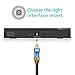 EMK Digital Optical Audio Cable Fiber Optical Toslink Cable SPDIF Audio Cable Male to Male Cord for Home Theater, Sound Bar, TV, PS4, Xbox, PlayStation & More (15Feet/4.6M)