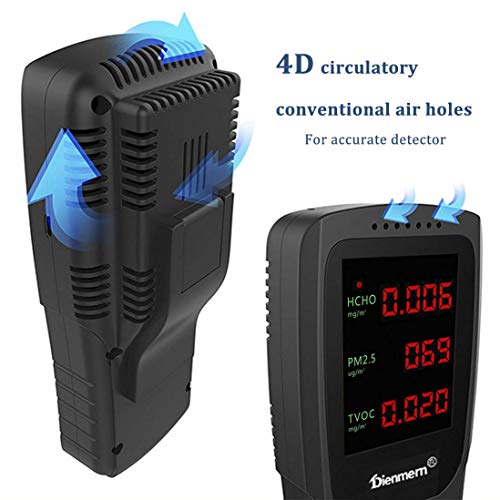 GuDoQi Indoor Air Quality Monitor USB Rechargeable Detector Accurate For HCHO/PM2.5/TVOC Multi Tester With Time Laser Sensor Alarm For Home Office Car