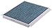 PureFlow Cabin Air Filter PC5660X | Fits 2008-11 Hyundai Accent, 2007-16 Elantra, 2013-14 Elantra Coupe, 2013-17 Elantra GT, 2015-16 Tucson, 2014-18 Kia Forte, 2014-16 Forte Koup, 2014-18 Forte5
