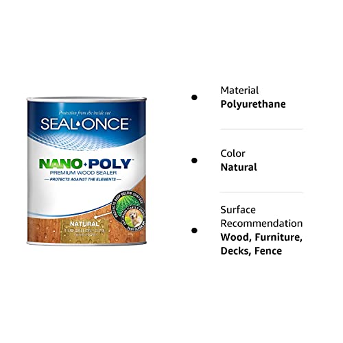 SealOnce Nano+Poly Wood Sealer with Polyurethane Premium Waterproof Sealant 1