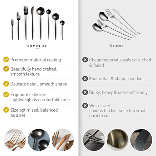 Homelux Theory 18/10 Matte Black Silverware Set Stainless Steel Black