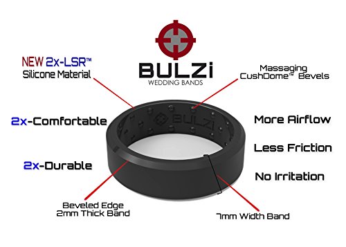 BULZi Wedding Bands, Massaging Comfort Fit Premium Silicone Ring with Airflow, Men's and Women's Rings, Breathable Flexible Work Safety Design (Midnight Blue Bevel, Size 12 - (7mm Width Band))