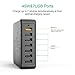 45W/9A 7-Port USB Charger, QC3.0 Intelligent Desktop Fast Charging Station with Smart IC Tech