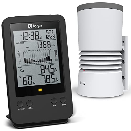 Logia 3-in-1 Rain Gauge Weather Station with