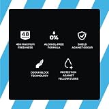 Right Guard Total Defence 5 Cool Anti-Perspirant Deodorant Spray 250ml view 3