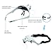 Qooltek Eyeglass Bracket/Headband Magnifier with 2 LED Lights and 5 Interchangable Lenses: 1.0X, 1.5X, 2.0X, 2.5X, 3.5X