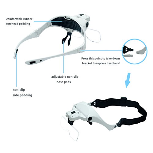 image for Qooltek Eyeglass Bracket/Headband Magnifier with 2 LED Lights and 5 In