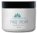 Demodex Face Cream 4 oz
