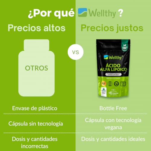 Wellthy Ácido Alfa Lipoico 600mg en SOLO UNA CÁPSULA 185 Cápsulas. 185 Dosis Completas, NON GMO, Vegan Friendly, VCaps Tecnología Cápsulas Veganas, Bottle Free.