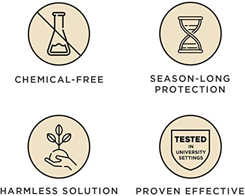 SonicGuard | Chemical-Free Pet Accessories for Flea Prevention and Tick Control For Dogs