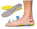 Dr.Seth Arch support insoles ,Orthotic Insoles Excellent Shock Absorption and Cushioning for Feet Relief, Memory Foam Sports Insoles for Men & Women (M: 6~10 US Women's)