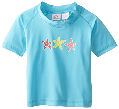 Kanu Surf Little Girls' Ariel UPF 50+ Rashguard, Aqua, 5