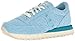 Saucony Originals Women's Jazz Sneaker