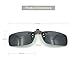 Besgoods Sports Polarized Clip-on Sunglasses Metal Clip Flip up Glasses Lenses Driving Fishing Cycling Outdoor