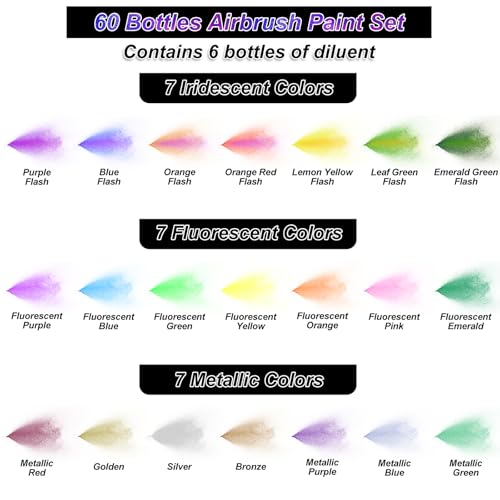 HOMY ARTY Airbrush Paint - 54 Colors And 6 Thinners For Airbrush Paint, Acrylic Air Brush Paints For Metal, Plastic Models - 60 Bottles