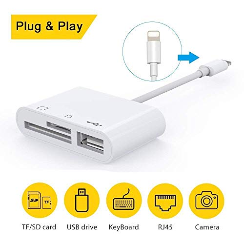SD Card Reader, TF & SD Memory Card Reader for Phone/Pad, Trail Game Camera Viewer, USB Camera Adapter, Digital Camera Reader Adapter Compatible with Phone/Pad, No App Required, Plug and Play