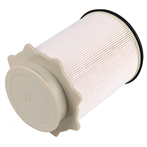 6.7 Cummins Fuel Filter Water Separetor Kit Compatible with 2019 2020 2021 Ram 2500 3500 4500