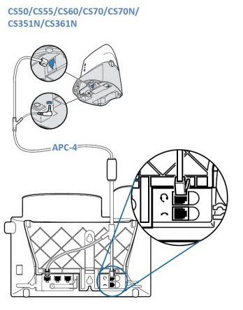 Plantronics APC-4 Hookswitch Cable For Cisco Telephones (Certified Refurbished)