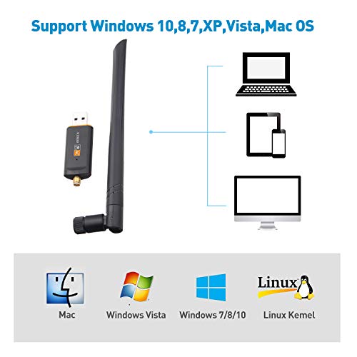 WiFi Adattatore USB 3.0 AC 1200 Mbps WiFi doppia banda 2.4G/5GHz, Antenna WiFi Dual Band per PC Desktop Portatile Tablet, Sistemi operativi Windows XP/Vista/7/8/10, Linux, Mac OS X