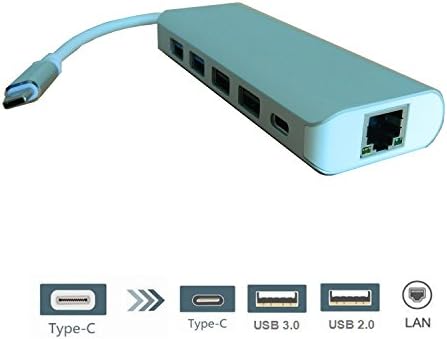 XINYINGER USB Type C Hub; USB Type C LAN, USB Type C PD (Power Delivery), USB Type C USB 3.0; Gigabit Ethernet, PD charging, For USB C port device like MacBook / ChromeBook Pixel