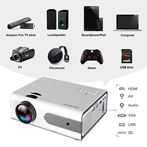 3 HOLLYWTOP+Synchronize+Multimedia+Connections+Compatible