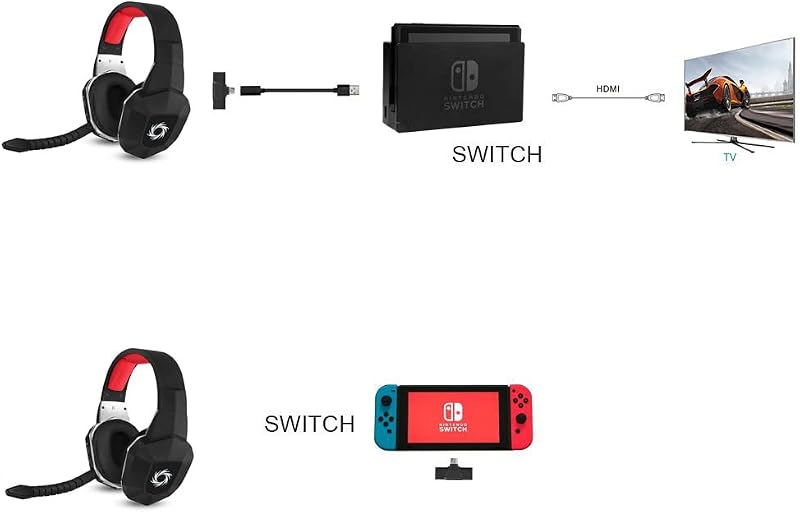 Cuffie Gaming Wireless per Switch/Ps4/Ps5/PC, 2,4GHz Wireless+Bluetooth,Cuffie da Gaming Senza Filo potenziamento dei bassi, Durata di Oltre 30+ Ore (Silvery)