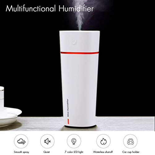 NUMIFUN Portable Humidifiers 240ml Ultrasonic Cool Mist Mini USB Humidifier with USB Fan and Light Accessories Auto Shut-Off with 7 LED Color Light for Bedroom Home Office Car Travel Plant (White)
