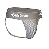 McDavid Classic Logo 3300 CL Athletic Supporter / Mesh - Gray Large