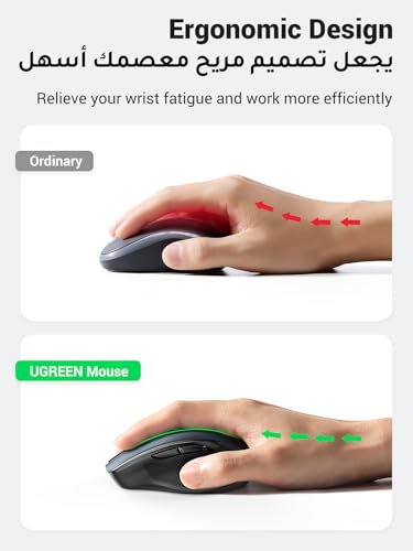 UGREEN Wireless Mouse (Bluetooth5.4+2.4GHz), Rechargeable, Long Battery Life, Ergonomic Silent Mouse, 5 Adjustable 4000 DPI, For Office/Home/Study, Compatible with Windows, macOS, iOS, Android, Linux
