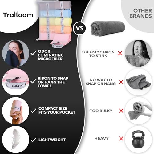 Toallas de Microfibra para Entrenamiento - Secado Rápido, Alta Absorción, Sin Olores, para Hombres y Mujeres - Toalla Deportiva para Sudor de Gimnasio, Hot Yoga, Tenis, Correr, Set de 5 Tonos Pastel