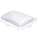 Pillow for sleeping, Soft Bed Pillow with Ice Silk&Plush Pillow Cover for Summer&Winter, 50 Individually Pocket Spring，Washable&Removable Pillows by Amada(Queen)