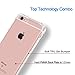 iXCC iPhone 6 Plus / 6s Plus Case, Crystal Cover Case [Shock Absorption] with Transparent Hard Plastic Back Plate and Soft TPU Gel Bumper - Clear