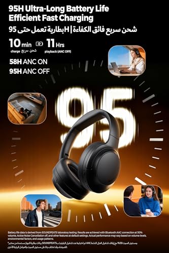SOUNDPEATS Cove Pro Adaptive Hybrid Active Noise Cancelling Foldable Over-Ear Headphones, LDAC Hi-Res Audio Wired/Wireless Certified, 7MIC AI Clear Calls, Bluetooth 6.0 Bluetooth Earphones, 95H, APP