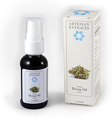 Hemp Oil 250 Milligram Active, Natural Lemon Lime Terpenes, Dietary Supplement With Omega 9 &amp; Omega 6 Essential Oils