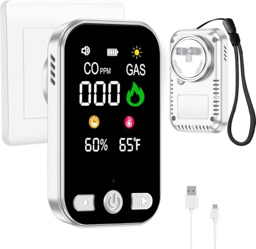 2 Pack 4-in-1 Carbon Monoxide Detectors Plug-in Wall, CO & Natural Gas Leak Detector with Temperature and Humidity, Portable Carbon Monoxide Detector with Battery Backup for Home, Travel & RVs
